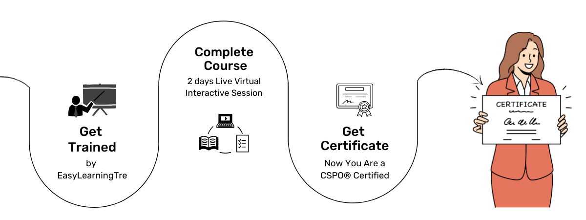 Steps to get certificatoin